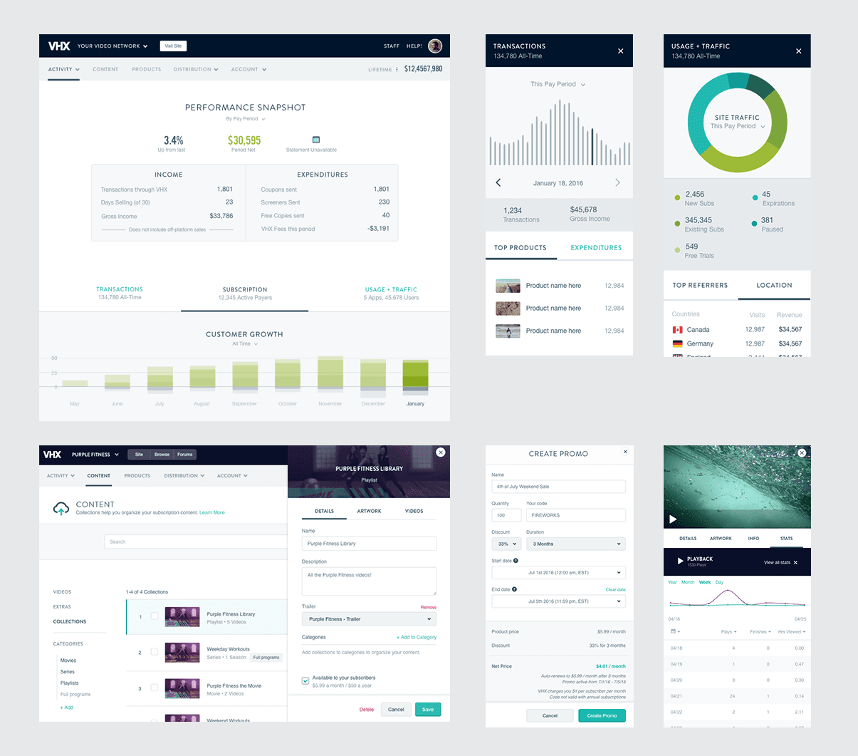VHX dashboard examples